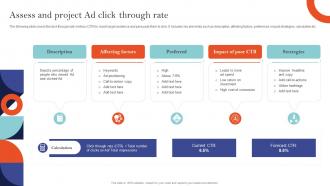 Assess And Project Ad Click Through Rate Sem Ad Campaign Management To Improve Ranking