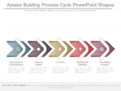 Assess building process cycle powerpoint shapes
