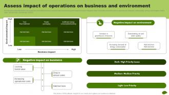 Assess Impact Of Operations On Business And Environment Adopting Eco Friendly Product MKT SS V