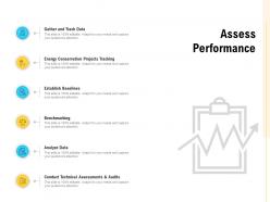 Assess performance analyze data ppt powerpoint presentation model elements