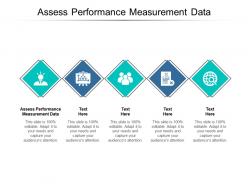 Assess performance measurement data ppt powerpoint presentation show example cpb
