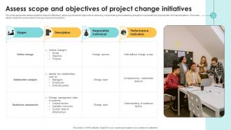 Assess Scope And Objectives Of Project Change Navigating The Digital Project Management PM SS