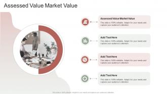 Assessed Value Market Value In Powerpoint And Google Slides Cpb