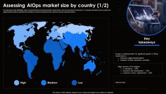 Assessing AIOps Market Size By Country Ai For Effective It Operations Management AI SS V