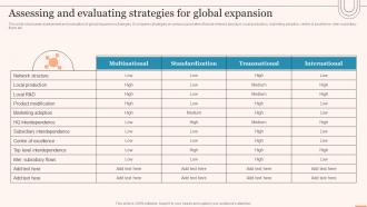 Assessing And Evaluating Strategies For Global Expansion Evaluating Global Market