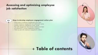 Assessing And Optimizing Employee Job Satisfaction For Table Of Contents