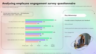Assessing And Optimizing Employee Job Satisfaction Powerpoint Presentation Slides V Content Ready Best