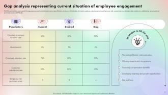 Assessing And Optimizing Employee Job Satisfaction Powerpoint Presentation Slides V Impactful Best