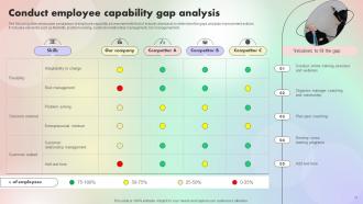 Assessing And Optimizing Employee Job Satisfaction Powerpoint Presentation Slides V Image Good
