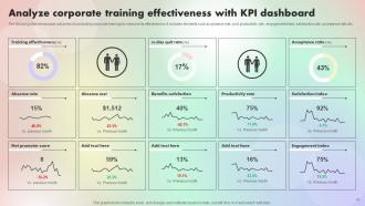 Assessing And Optimizing Employee Job Satisfaction Powerpoint Presentation Slides V Impactful Good