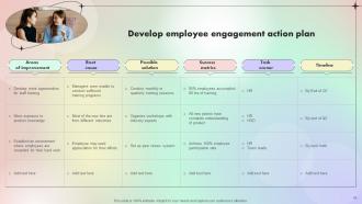 Assessing And Optimizing Employee Job Satisfaction Powerpoint Presentation Slides V Professional Good