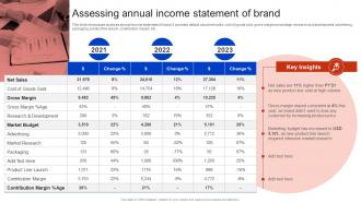 Assessing Annual Income Statement Of Brand Apple Brand Extension