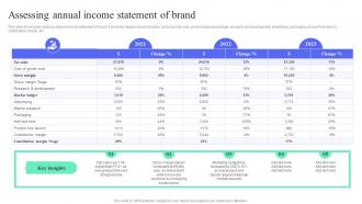 Assessing Annual Income Statement Of Brand How To Perform Product Lifecycle Extension