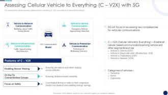 Assessing Cellular Vehicle Road To 5G Era Technology And Architecture
