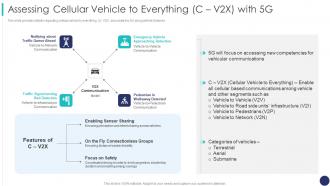 Assessing Cellular Vehicle To Everything C V2x With 5g 5g Mobile Technology Guidelines Operators