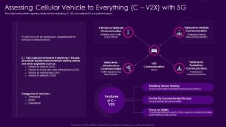 Assessing Cellular Vehicle To Everything C V2x With 5g 5g Network Architecture Guidelines