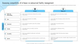Assessing Compatibility Of In House Vs Outsourced Facility Management