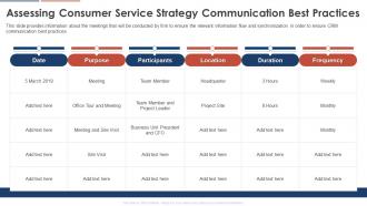 Assessing Consumer Service Strategy Communication Best Practices Consumer Service Strategy
