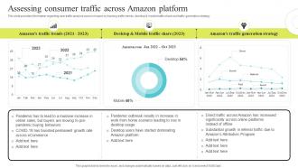 Assessing Consumer Traffic Across Amazon Business Strategy Understanding Its Core Competencies