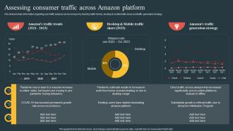 Assessing Consumer Traffic Across Amazon Comprehensive Guide Highlighting Amazon Achievement