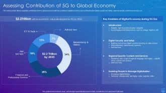 Assessing Contribution Of 5G To Global Economy 5G Technology Enabling