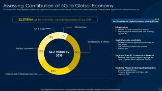Assessing Contribution Of 5g To Global Economy Deployment Of 5g Wireless System