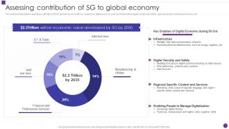 Assessing Contribution Of 5g To Global Economy Developing 5g Transformative Technology