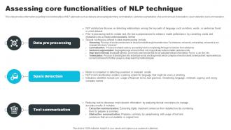 Assessing Core Functionalities Of Nlp Technique How ChatGPT Actually Work ChatGPT SS V