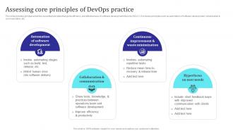 Assessing Core Principles Of Devops Practice Building Collaborative Culture
