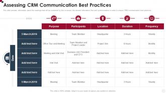 Assessing CRM Communication Best Practices How To Improve Customer Service Toolkit