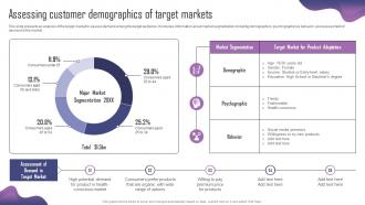 Assessing Customer Demographics Of Target Product Adaptation Strategy For Localizing Strategy SS
