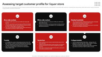 Assessing Customer Profile For Liquor Store Wine And Spirits Store Business Plan BP SS