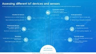 Assessing Different IoT Devices Technological Advancements Boosting Innovation TC SS