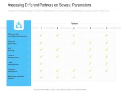 Assessing different partners on several parameters channel vendor marketing management ppt brochure