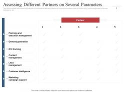 Assessing Different Partners On Several Parameters Co Marketing Initiatives To Reach