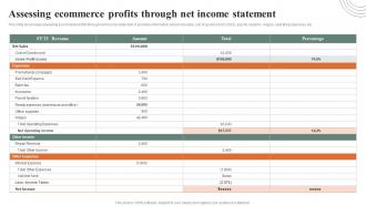 Assessing Ecommerce Profits Through Net Income How Ecommerce Financial Process Can Be Improved