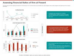 Assessing financial ratios of firm at present be noted ppt powerpoint presentation file layouts