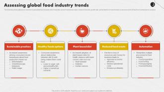 Assessing Global Food Industry Business Plan To Start A New Ppt Slide