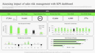 Assessing Impact Of Sales Risk Management Identifying Risks In Sales Management Process