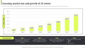 Assessing Market Size And Growth Of AI Robots Robot Applications Across AI SS