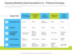Assessing marketing goals associated to co partnered campaign channel ppt infographics