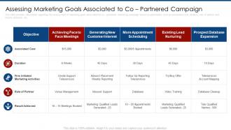 Assessing marketing goals associated to co partnered campaign partner marketing plan