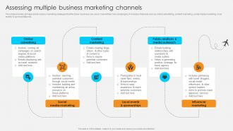 Assessing Multiple Business Marketing Channels Streamlined Marketing Plan For Travel Business Strategy SS V