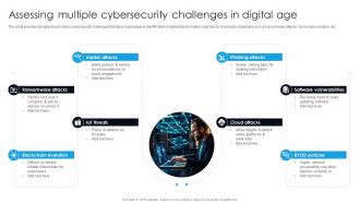 Assessing Multiple Cybersecurity Challenges In Digital Age Digital Transformation With AI DT SS