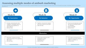 Assessing Multiple Modes Of Ambush Marketing Effective Predatory Marketing Tactics MKT SS V