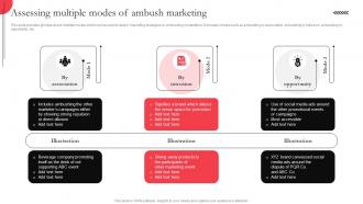 Assessing Multiple Modes Of Ambush Marketing Utilizing Massive Sports Audience MKT SS V