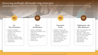 Assessing Multiple Old Marketing Elevating Sales Revenue With New Bakery MKT SS V