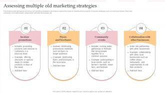 Assessing Multiple Old Marketing Strategies Complete Guide To Advertising Improvement Strategy SS V