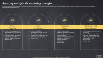 Assessing Multiple Old Marketing Strategies Efficient Bake Shop MKT SS V