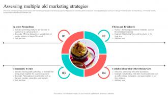 Assessing Multiple Old Marketing Strategies New And Effective Guidelines For Cake Shop MKT SS V